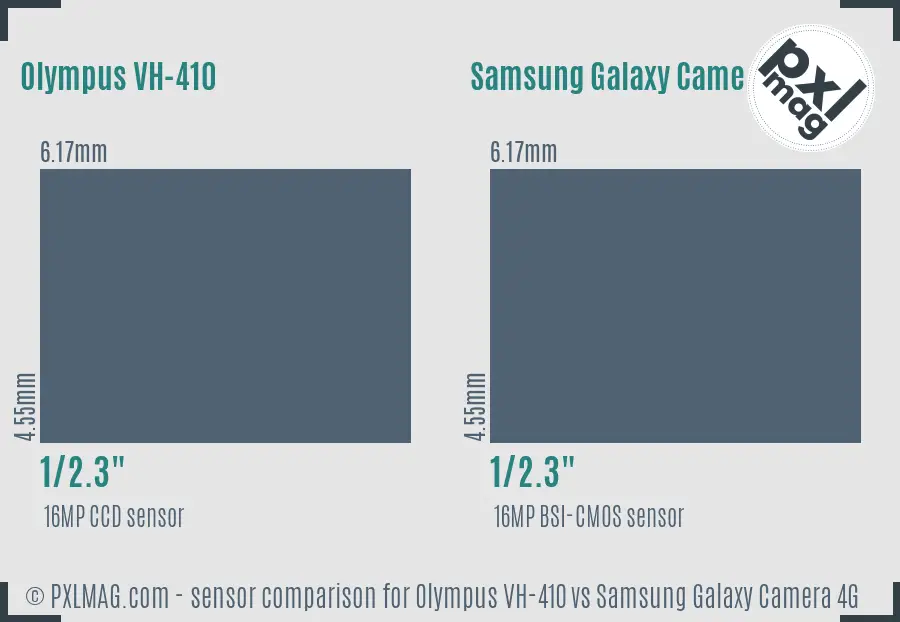 Olympus VH-410 vs Samsung Galaxy Camera 4G sensor size comparison