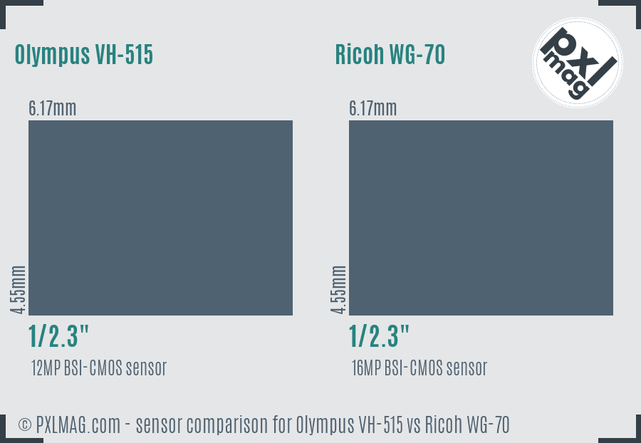 Olympus VH-515 vs Ricoh WG-70 sensor size comparison