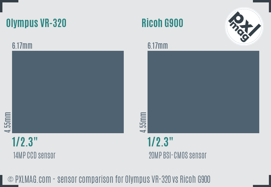 Olympus VR-320 vs Ricoh G900 sensor size comparison