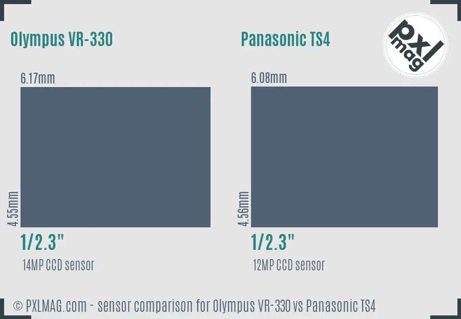 Olympus VR-330 vs Panasonic TS4 sensor size comparison