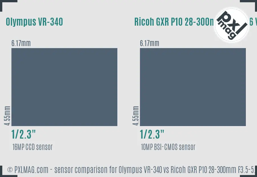 Olympus VR-340 vs Ricoh GXR P10 28-300mm F3.5-5.6 VC sensor size comparison