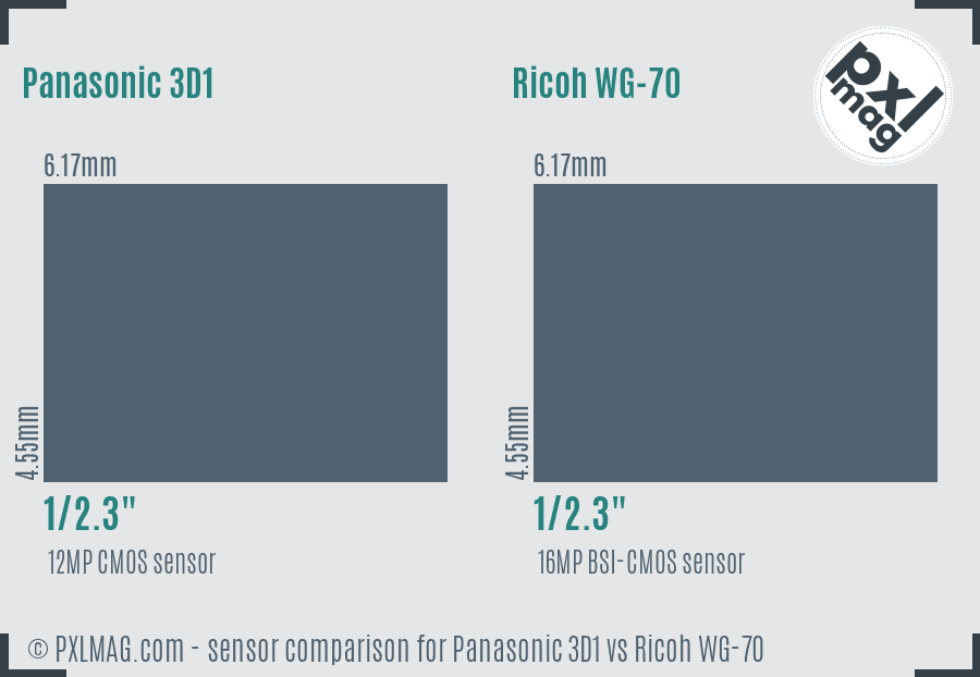 Panasonic 3D1 vs Ricoh WG-70 sensor size comparison