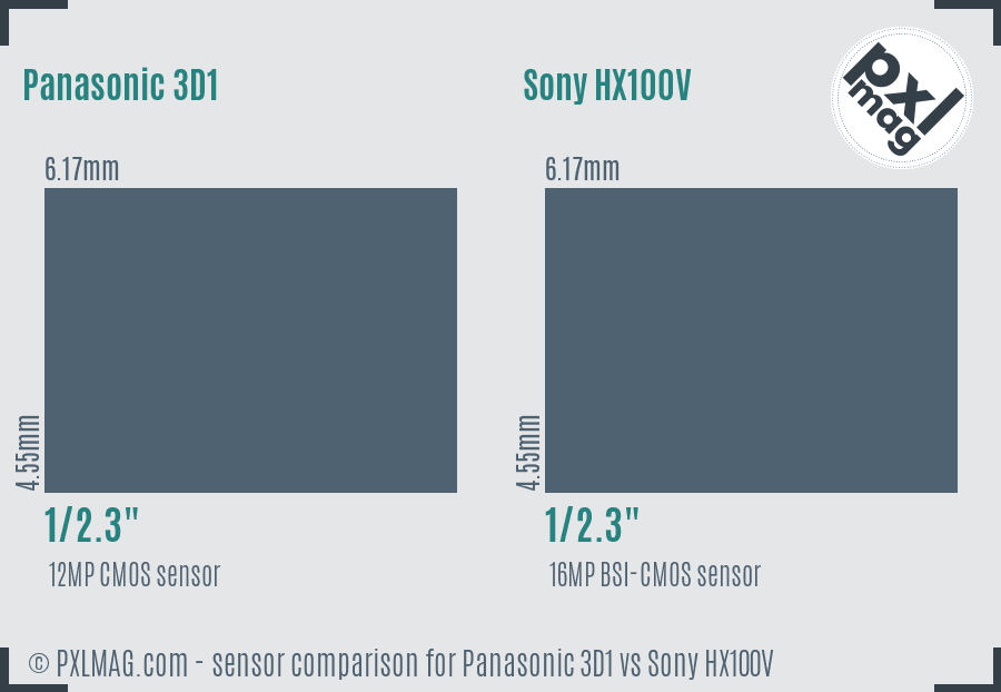 Panasonic 3D1 vs Sony HX100V sensor size comparison