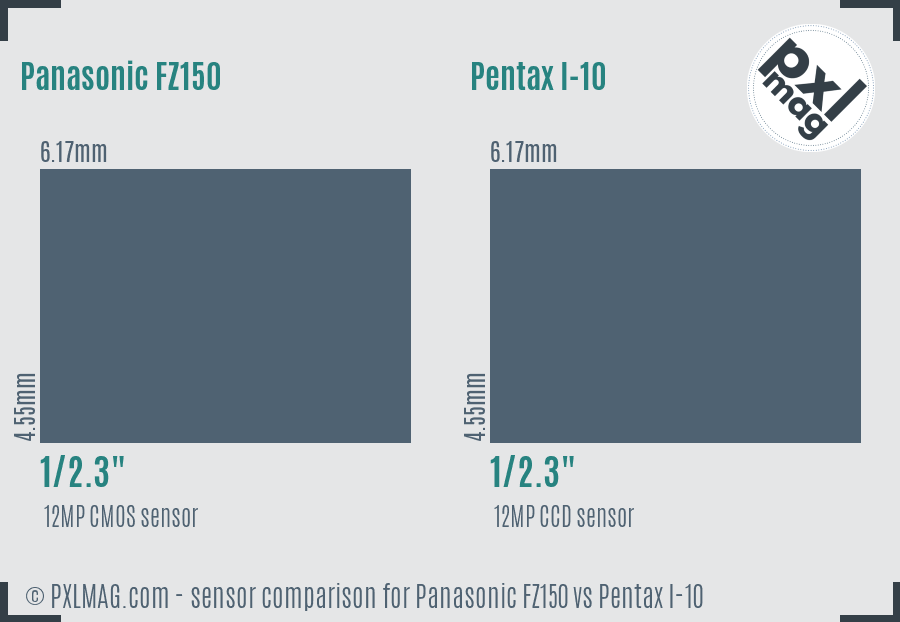 Panasonic FZ150 vs Pentax I-10 sensor size comparison