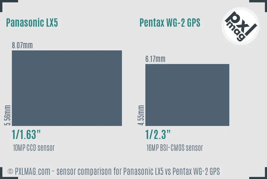 Panasonic LX5 vs Pentax WG-2 GPS sensor size comparison