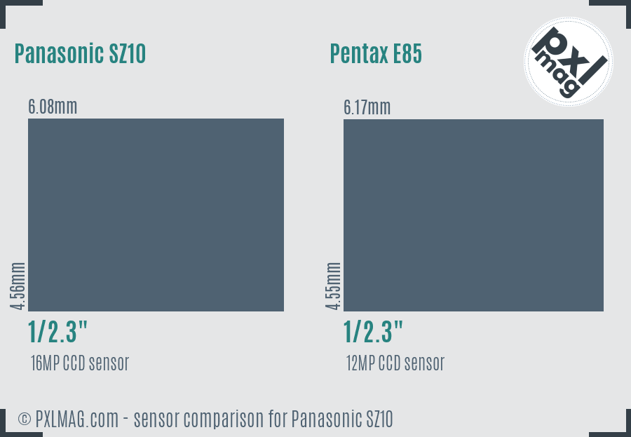 Panasonic SZ10 vs Pentax E85 sensor size comparison