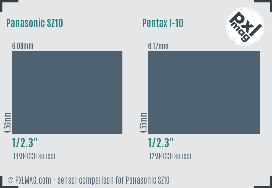Panasonic SZ10 vs Pentax I-10 sensor size comparison