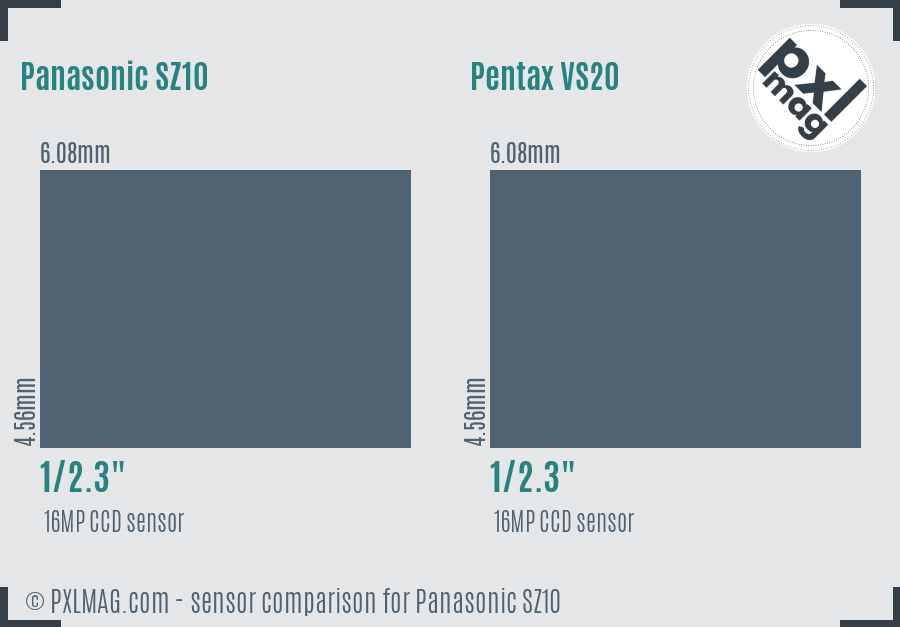 Panasonic SZ10 vs Pentax VS20 sensor size comparison