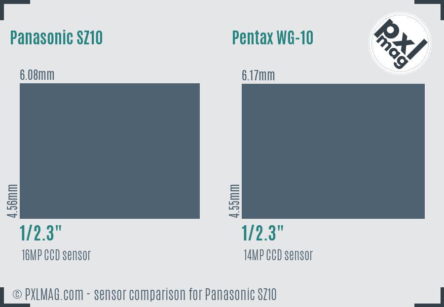 Panasonic SZ10 vs Pentax WG-10 sensor size comparison