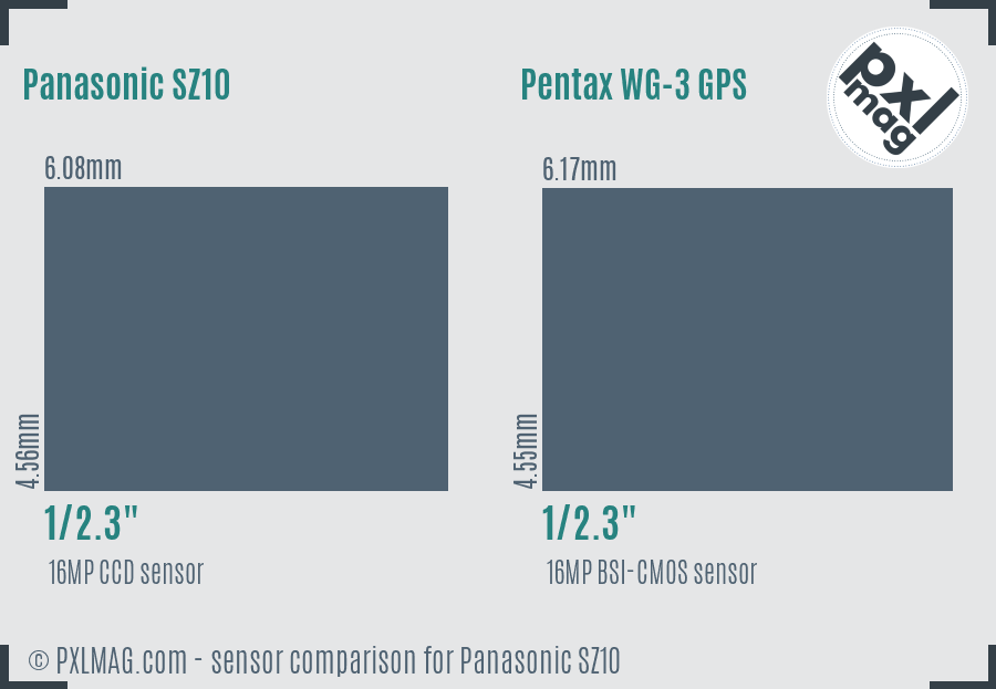 Panasonic SZ10 vs Pentax WG-3 GPS sensor size comparison