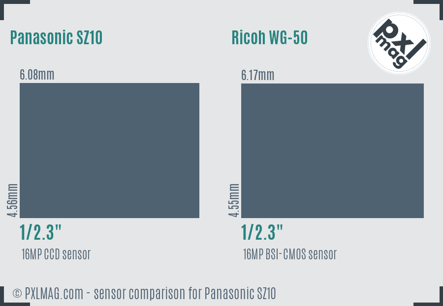 Panasonic SZ10 vs Ricoh WG-50 sensor size comparison