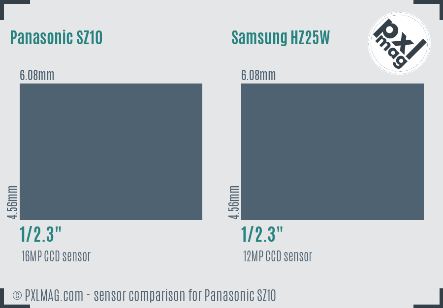 Panasonic SZ10 vs Samsung HZ25W sensor size comparison