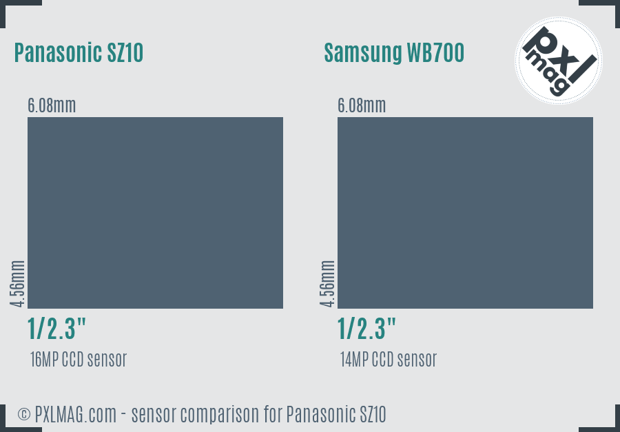 Panasonic SZ10 vs Samsung WB700 sensor size comparison