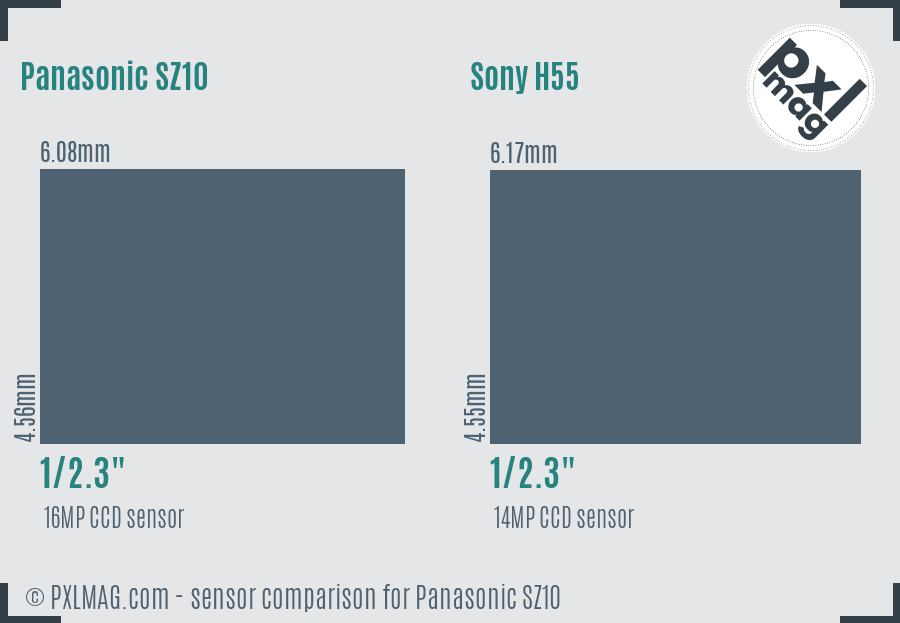 Panasonic SZ10 vs Sony H55 sensor size comparison