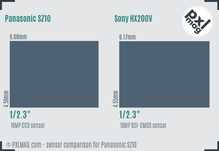 Panasonic SZ10 vs Sony HX200V sensor size comparison