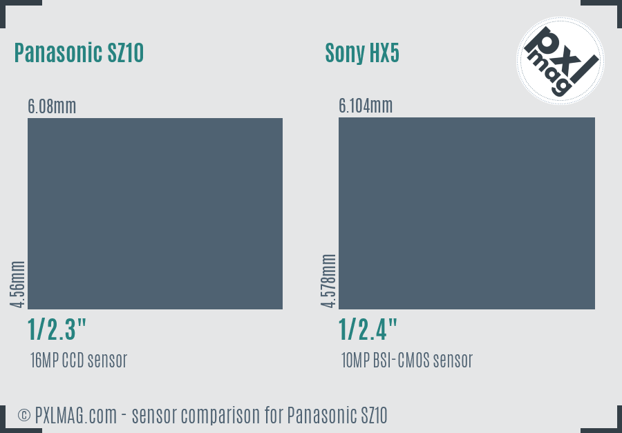 Panasonic SZ10 vs Sony HX5 sensor size comparison