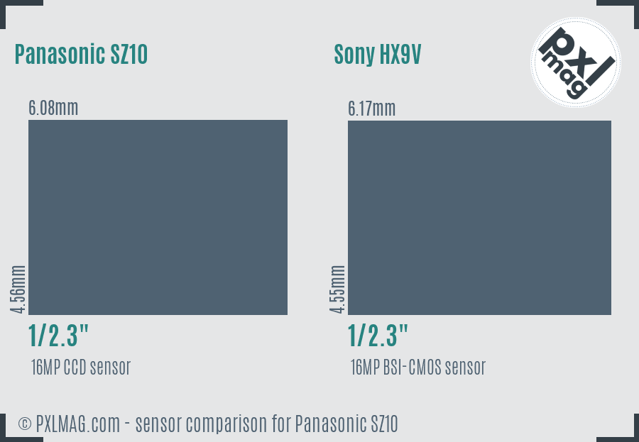 Panasonic SZ10 vs Sony HX9V sensor size comparison