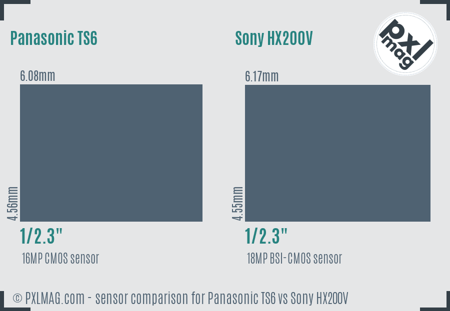 Panasonic TS6 vs Sony HX200V sensor size comparison