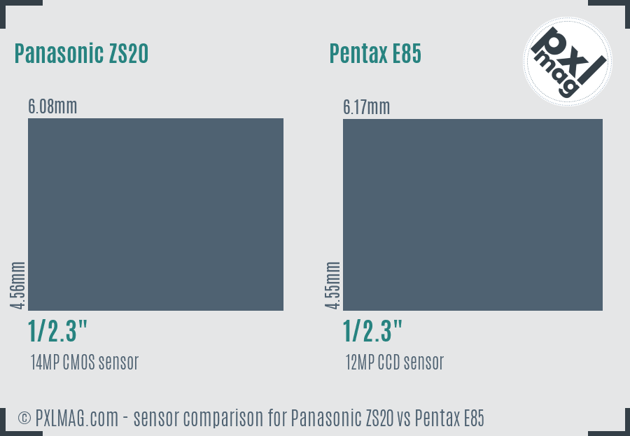 Panasonic ZS20 vs Pentax E85 sensor size comparison