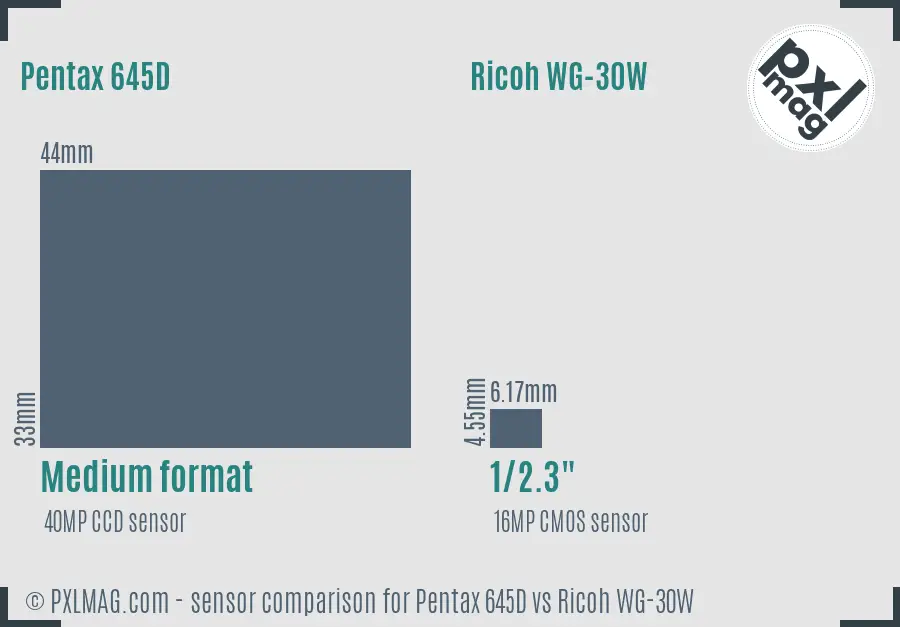 Pentax 645D vs Ricoh WG-30W sensor size comparison