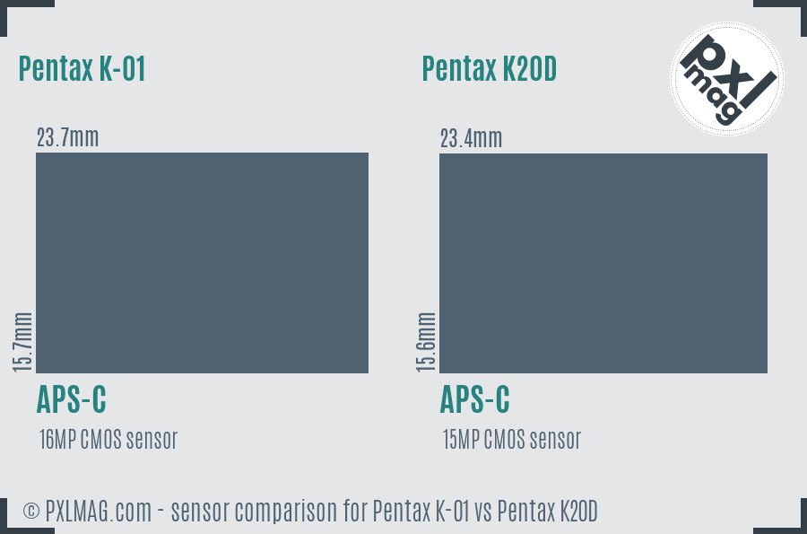 Pentax K-01 vs Pentax K20D sensor size comparison