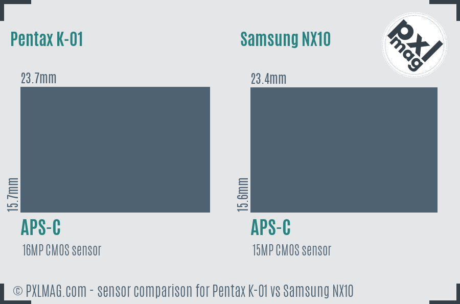 Pentax K-01 vs Samsung NX10 sensor size comparison