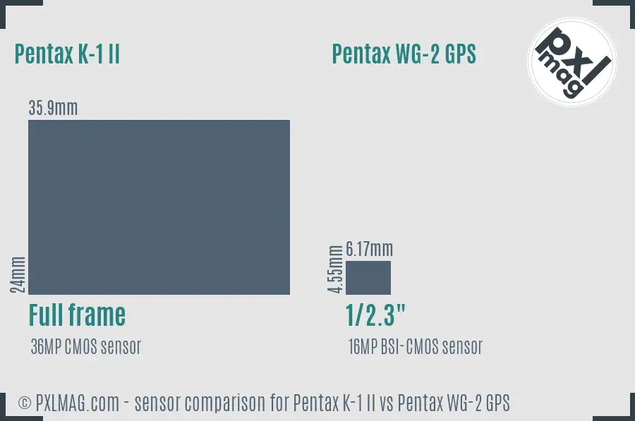Pentax K-1 II vs Pentax WG-2 GPS sensor size comparison