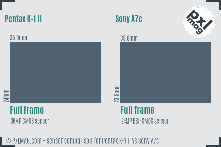Pentax K-1 II vs Sony A7c sensor size comparison Pentax K-1 II vs Sony A7c sensor size comparison