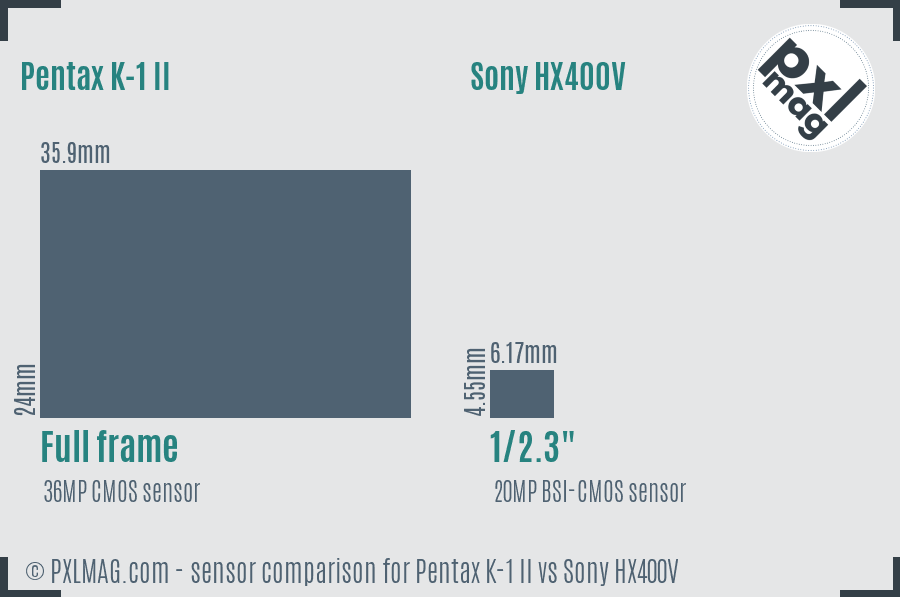 Pentax K-1 II vs Sony HX400V sensor size comparison