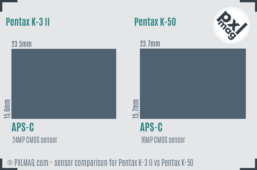 Pentax K-3 II vs Pentax K-50 sensor size comparison