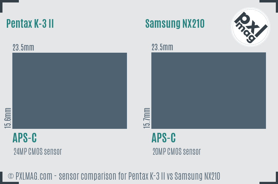 Pentax K-3 II vs Samsung NX210 sensor size comparison