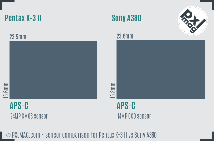 Pentax K-3 II vs Sony A380 sensor size comparison