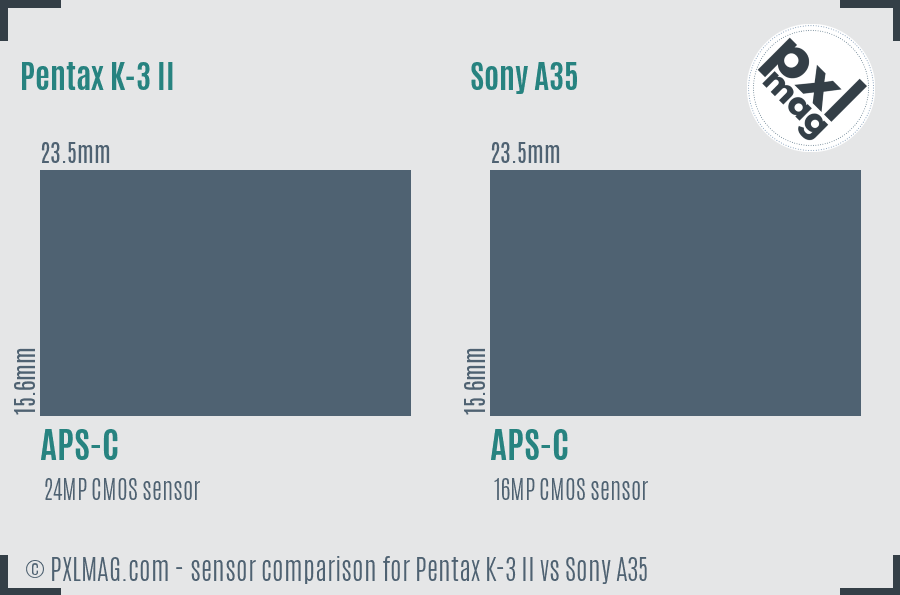 Pentax K-3 II vs Sony A35 sensor size comparison