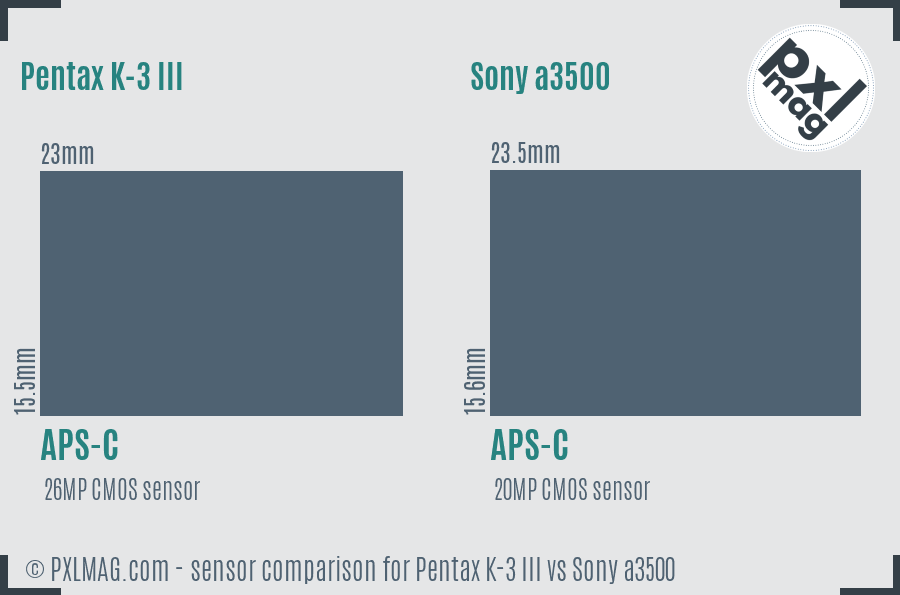 Pentax K-3 III vs Sony a3500 sensor size comparison