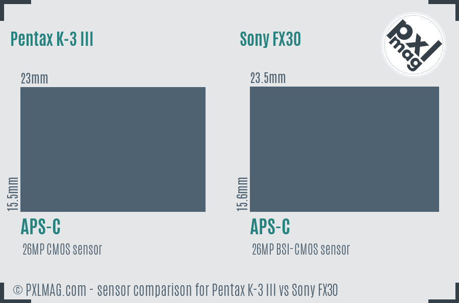 Pentax K-3 III vs Sony FX30 sensor size comparison Pentax K-3 III vs Sony FX30 sensor size comparison