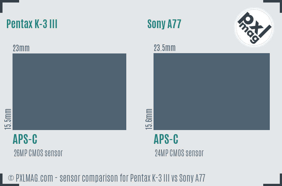 Pentax K-3 III vs Sony A77 sensor size comparison