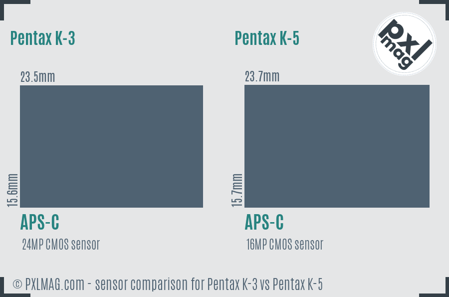Pentax K-3 vs Pentax K-5 sensor size comparison