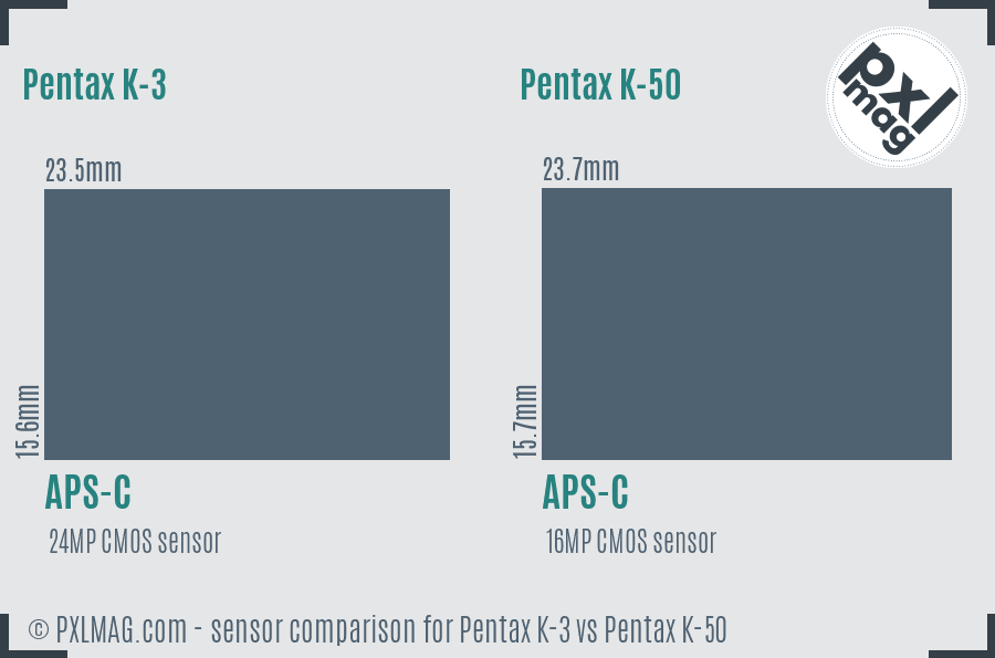 Pentax K-3 vs Pentax K-50 sensor size comparison