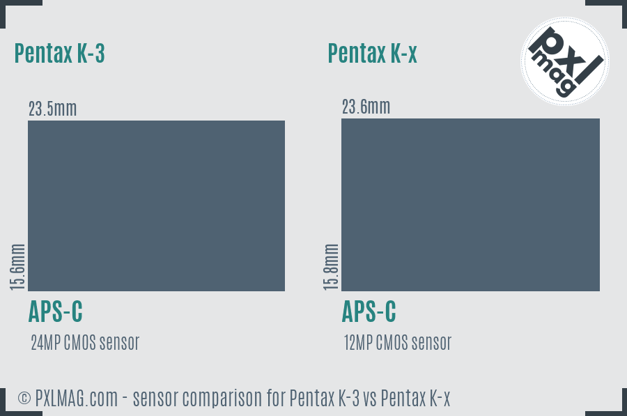 Pentax K-3 vs Pentax K-x sensor size comparison