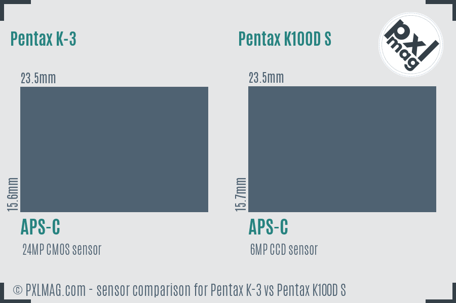 Pentax K-3 vs Pentax K100D S sensor size comparison
