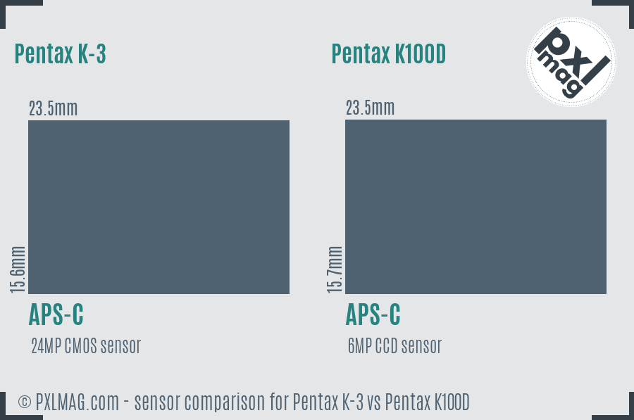 Pentax K-3 vs Pentax K100D sensor size comparison