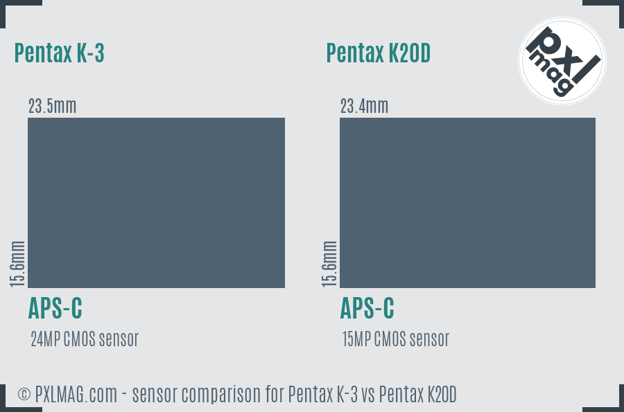 Pentax K-3 vs Pentax K20D sensor size comparison