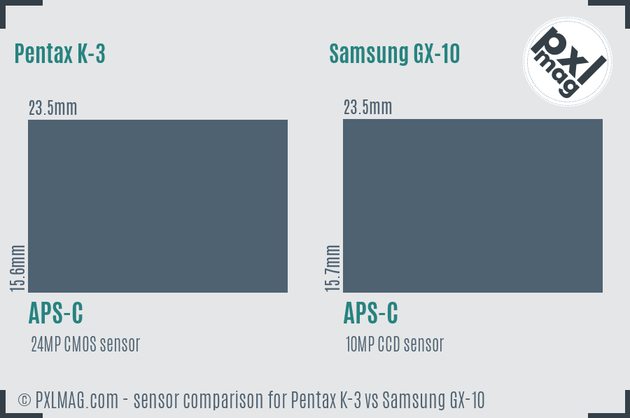 Pentax K-3 vs Samsung GX-10 sensor size comparison