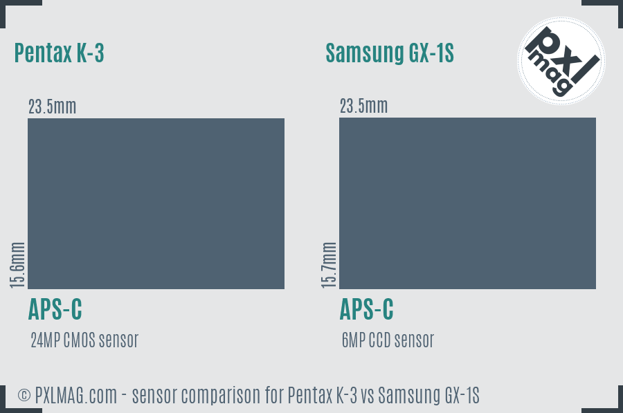 Pentax K-3 vs Samsung GX-1S sensor size comparison