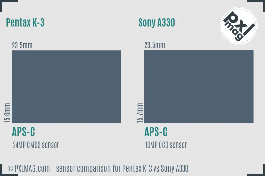Pentax K-3 vs Sony A330 sensor size comparison