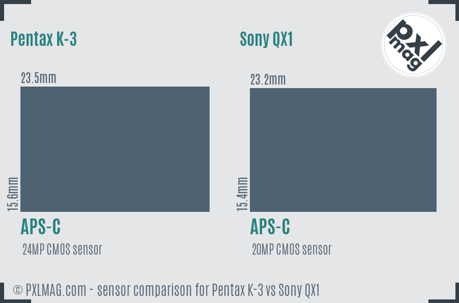 Pentax K-3 vs Sony QX1 sensor size comparison
