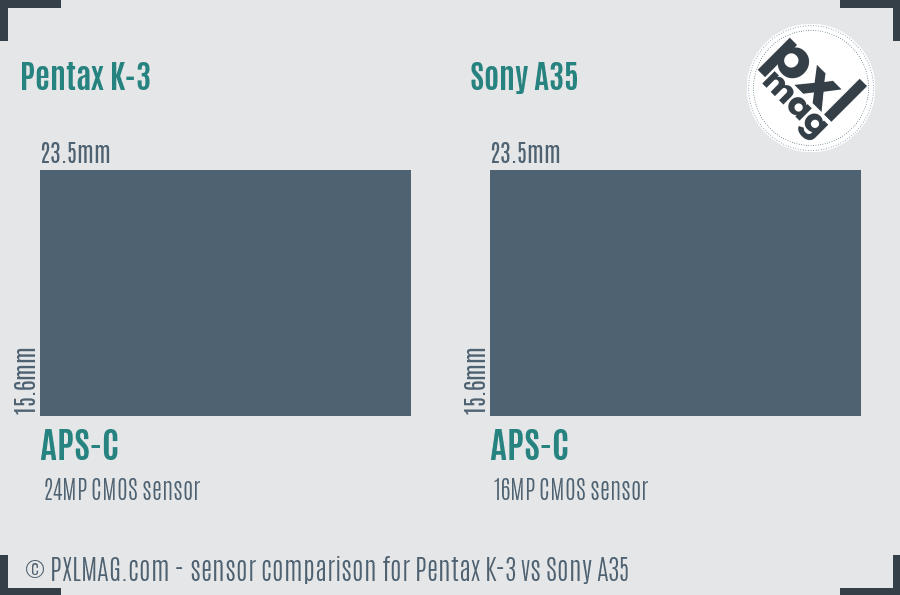 Pentax K-3 vs Sony A35 sensor size comparison