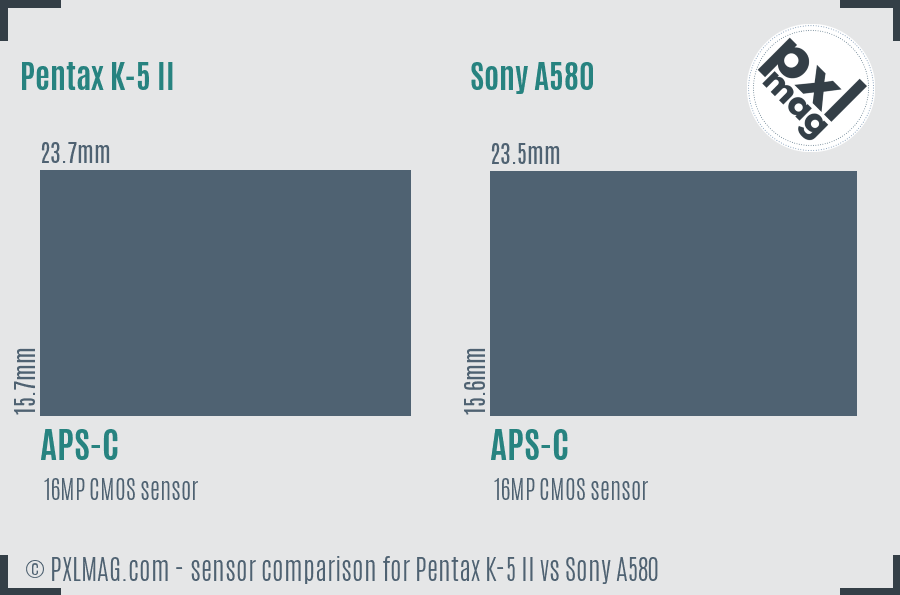 Pentax K-5 II vs Sony A580 sensor size comparison Pentax K-5 II vs Sony A580 sensor size comparison