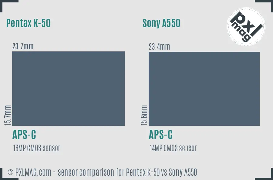 Pentax K-50 vs Sony A550 sensor size comparison