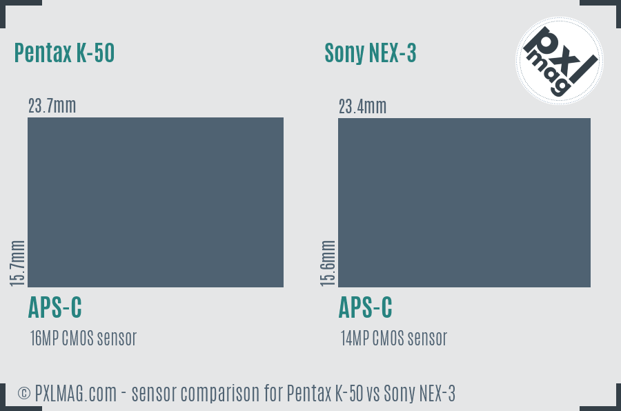 Pentax K-50 vs Sony NEX-3 sensor size comparison